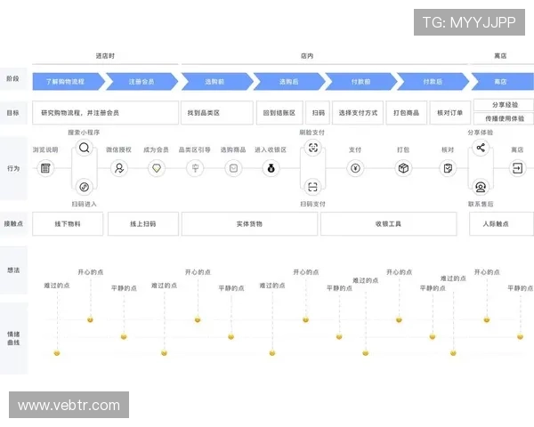 华亿体育用户评价与口碑分析,真实用户体验助你选择信赖平台