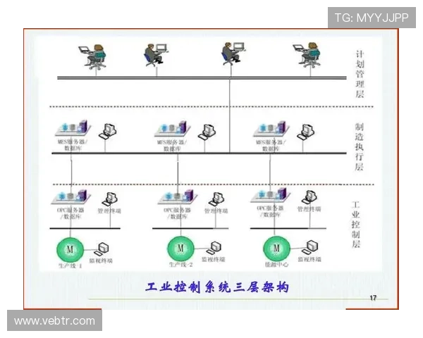宝运来电子技术安全升级保障平台稳定运行与用户信息安全