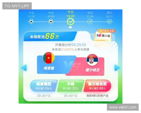 欧亿体育世界杯竞猜如何提高中奖率实用技巧全攻略