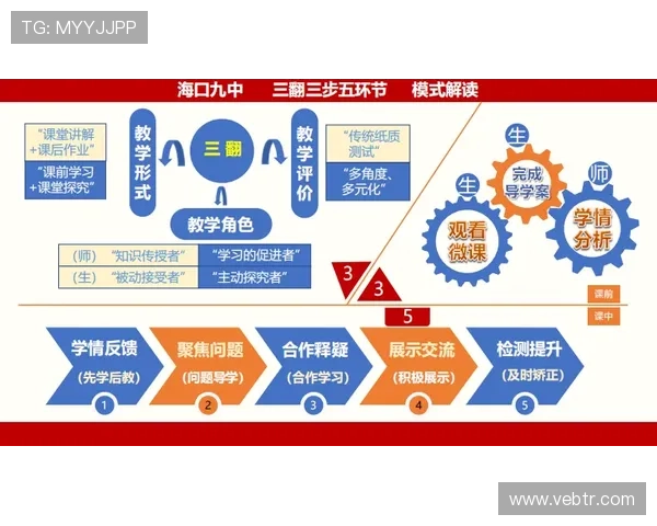 满冠在线携手多家教育机构共同打造优质在线学习生态体系