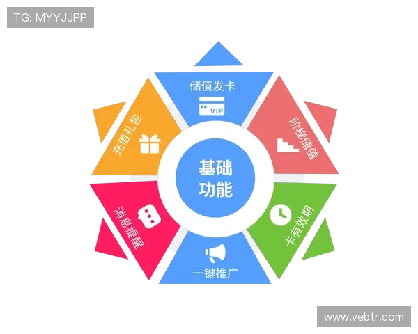 爱赢体育的会员制度详解,如何通过积分和奖励机制获得更多实惠和专属权益
