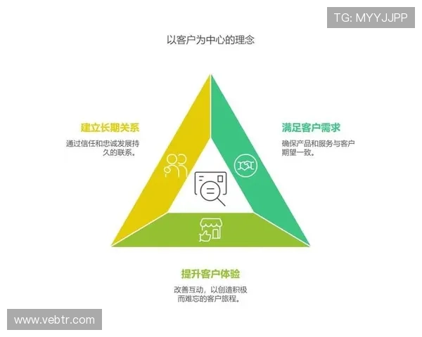 实博体育客户服务与支持体系，解决用户在使用过程中遇到的各种问题